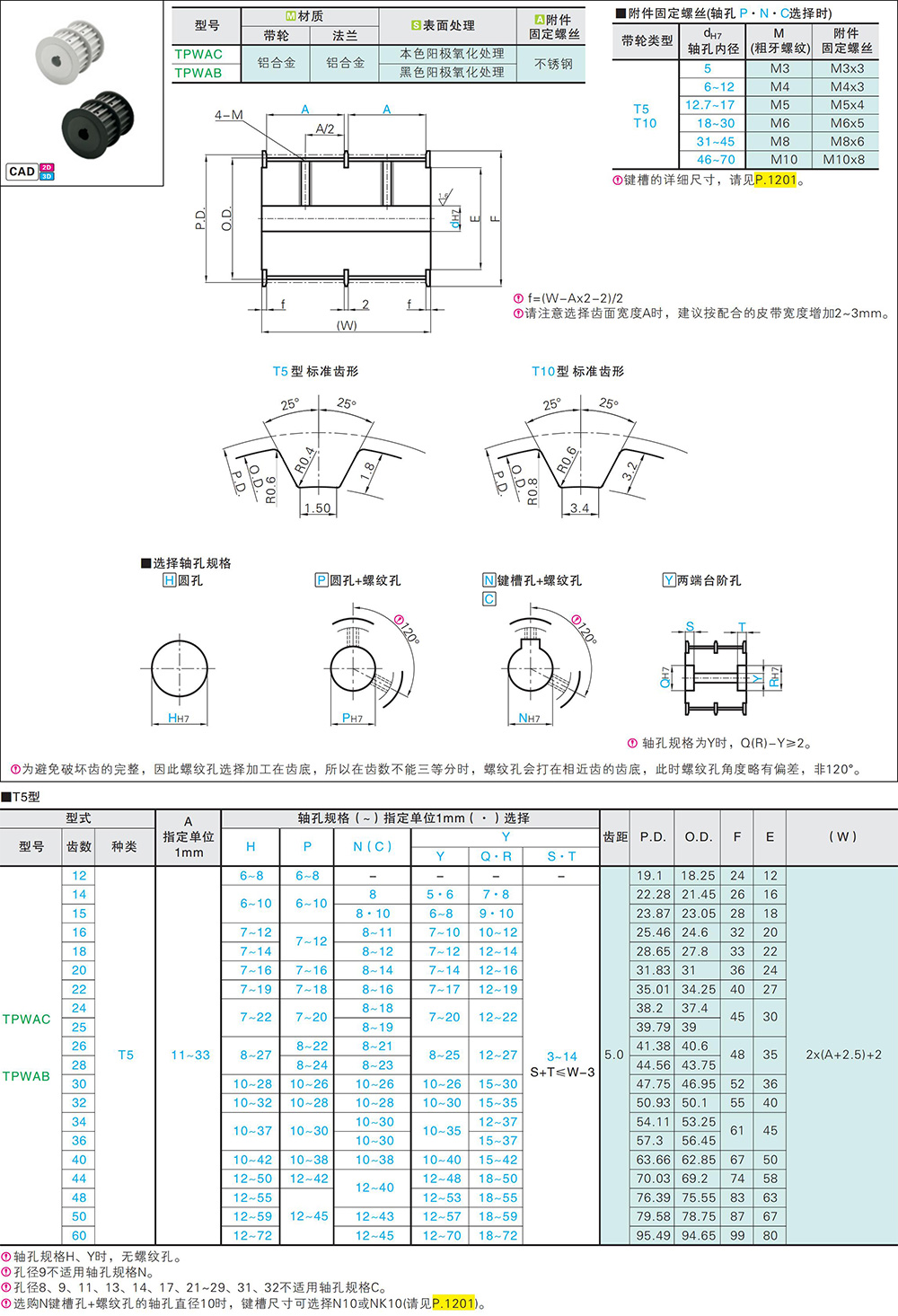 三益精密