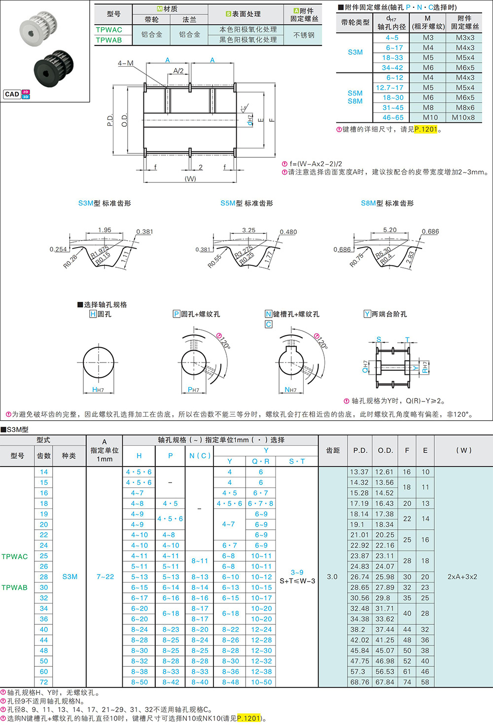 三益精密