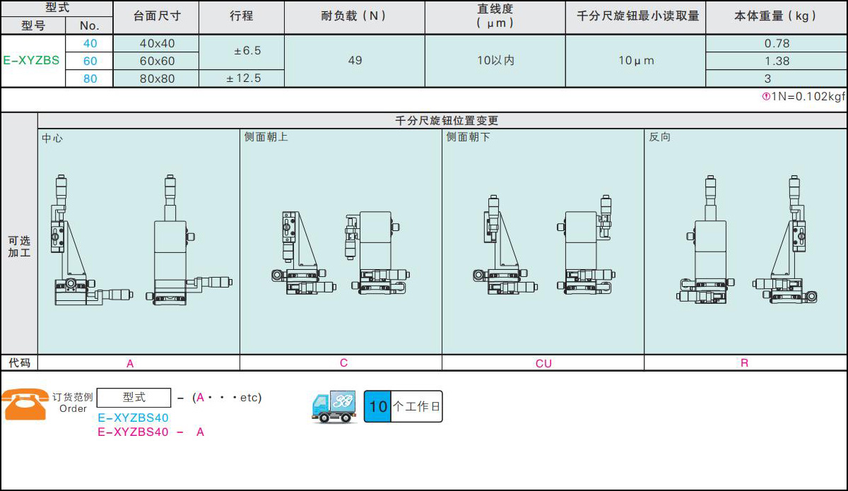 三益精密