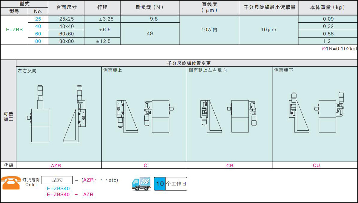 三益精密