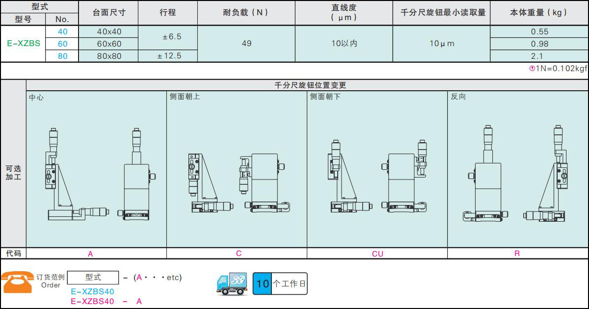 三益精密