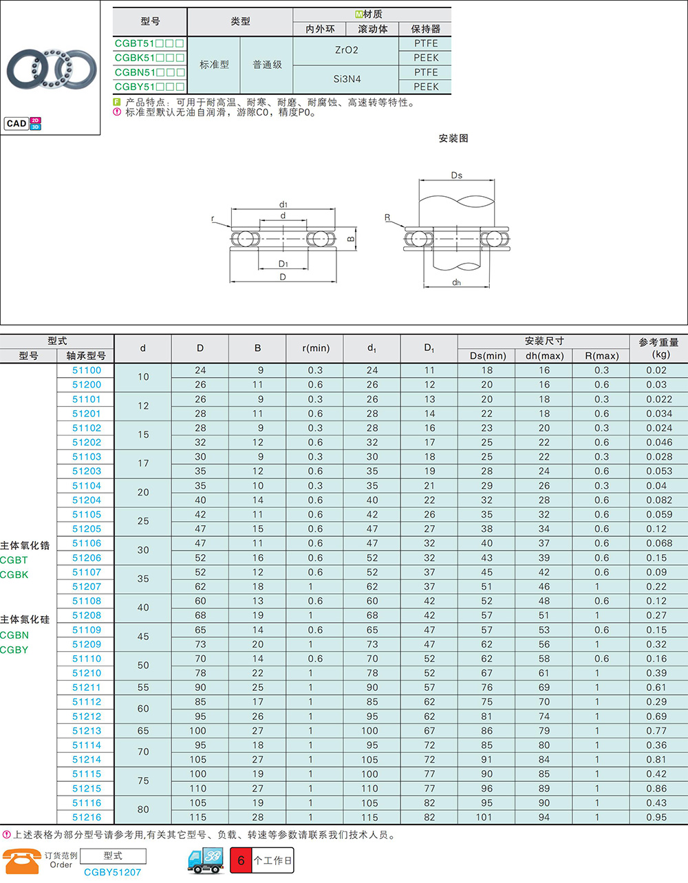 三益精密