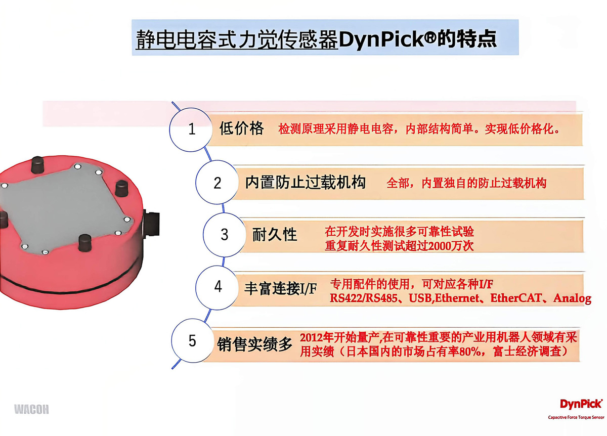 三益精密