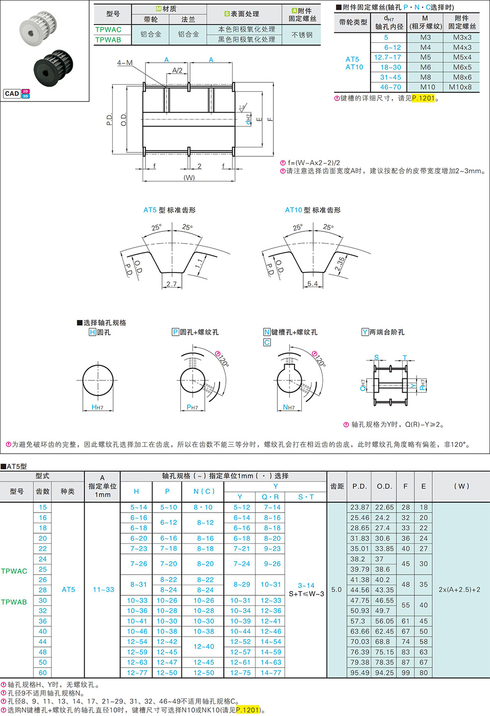三益精密