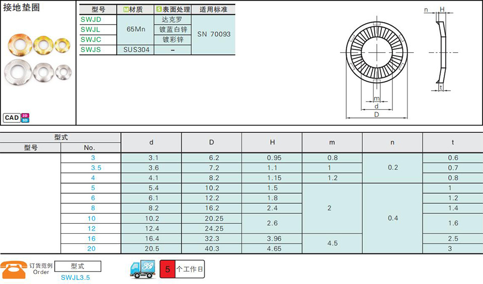三益精密