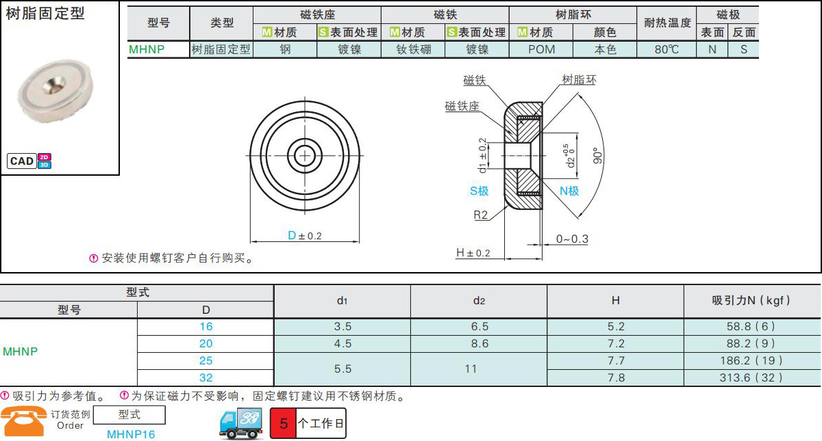 三益精密