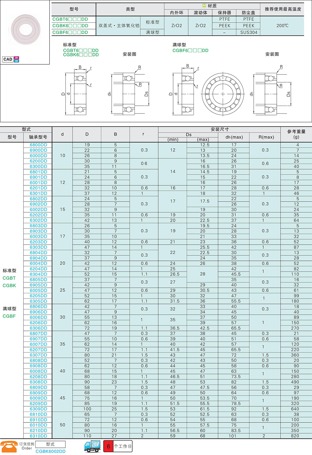 三益精密